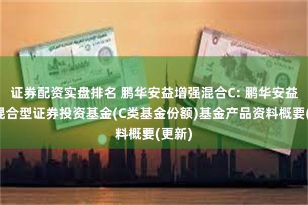 证券配资实盘排名 鹏华安益增强混合C: 鹏华安益增强混合型证券投资基金(C类基金份额)基金产品资料概要(更新)