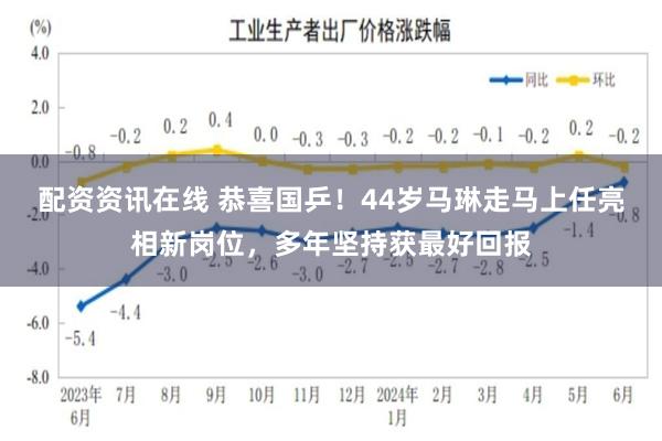 配资资讯在线 恭喜国乒！44岁马琳走马上任亮相新岗位，多年坚