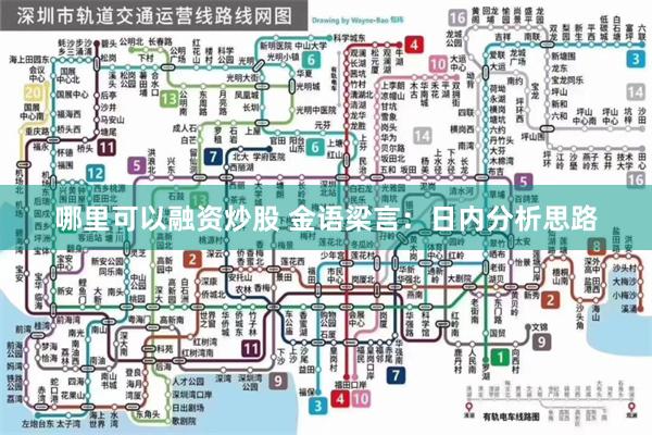 哪里可以融资炒股 金语梁言：日内分析思路