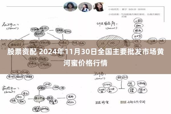 股票资配 2024年11月30日全国主要批发市场黄河蜜价格行