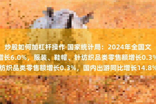 炒股如何加杠杆操作 国家统计局：2024年全国文化及相关产业