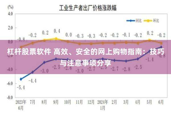 杠杆股票软件 高效、安全的网上购物指南：技巧与注意事项分享